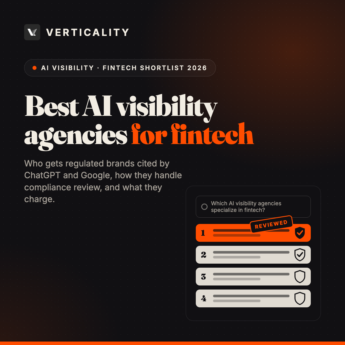Best AI visibility agencies for fintech: a shortlist card with a compliance-reviewed first entry