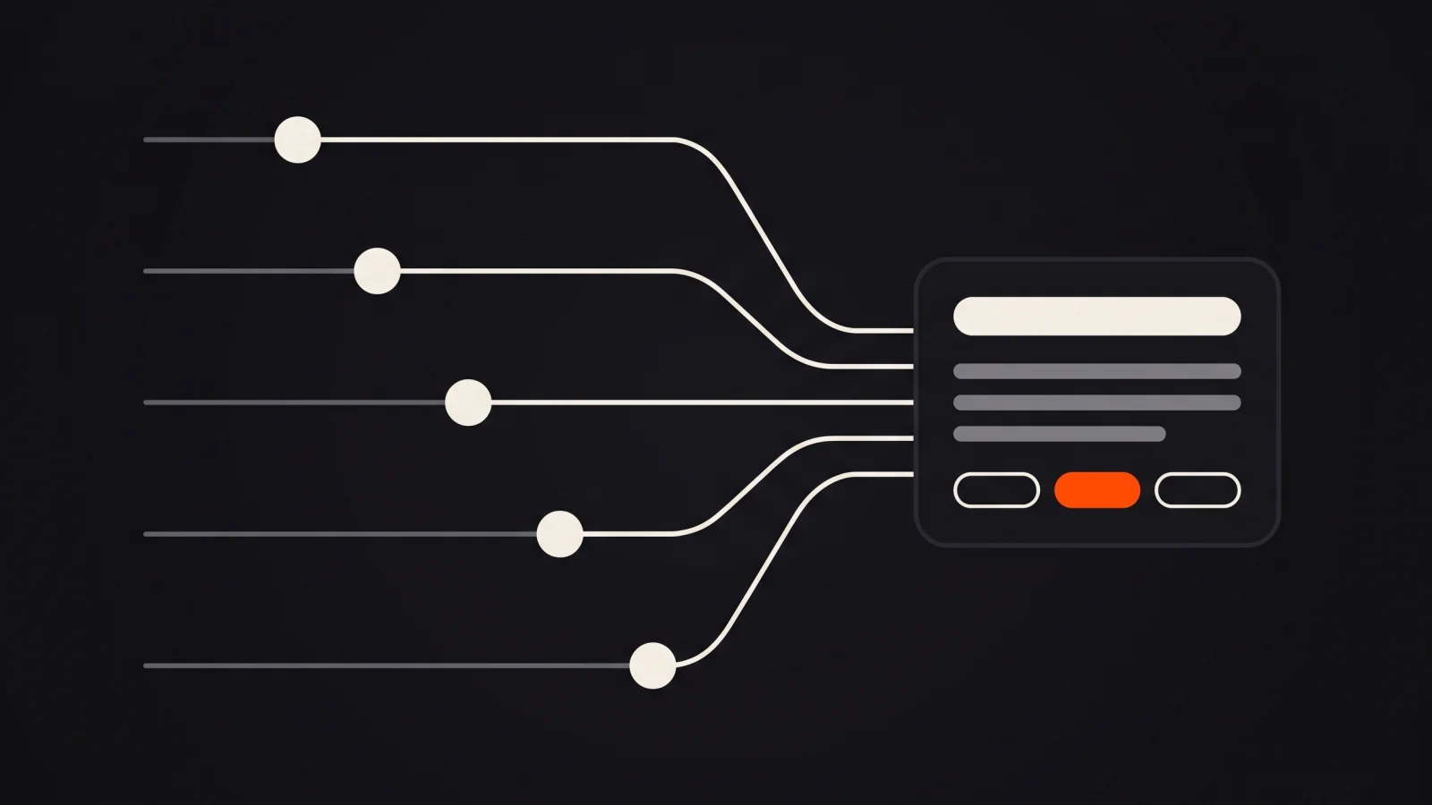 Five parallel lines turn from faint grey to cream at staggered points, then merge into an AI answer card in which one citation is orange.