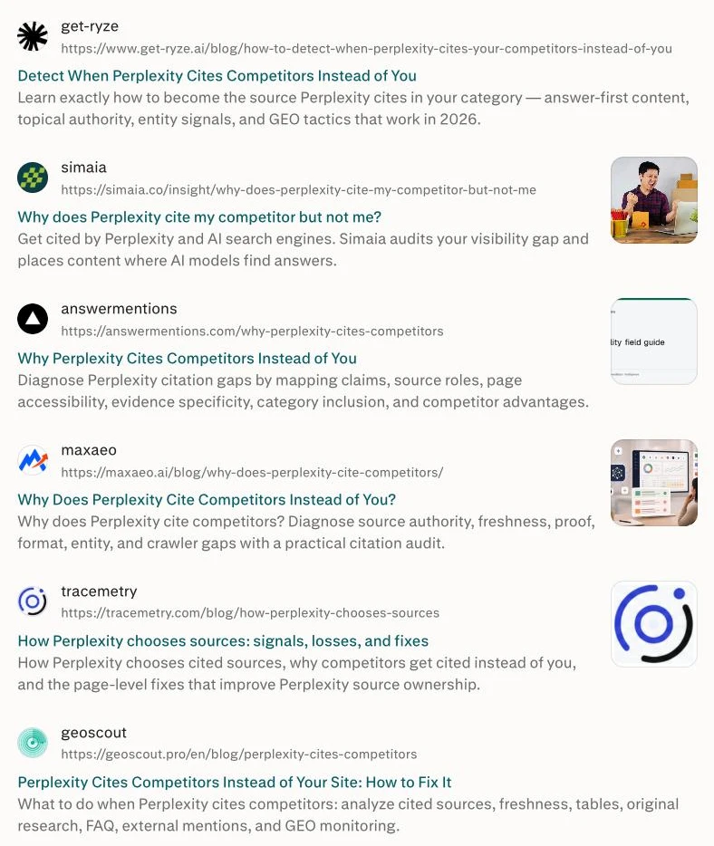 The Links tab of the Perplexity app for 'Perplexity cites a competitor's blog for every question in our category' on 4 October 2026, showing its first six sources: get-ryze.ai, simaia.co, answermentions.com, maxaeo.ai, tracemetry.com and geoscout.pro, most of them titled as a variant of 'Why Perplexity cites competitors instead of you'.