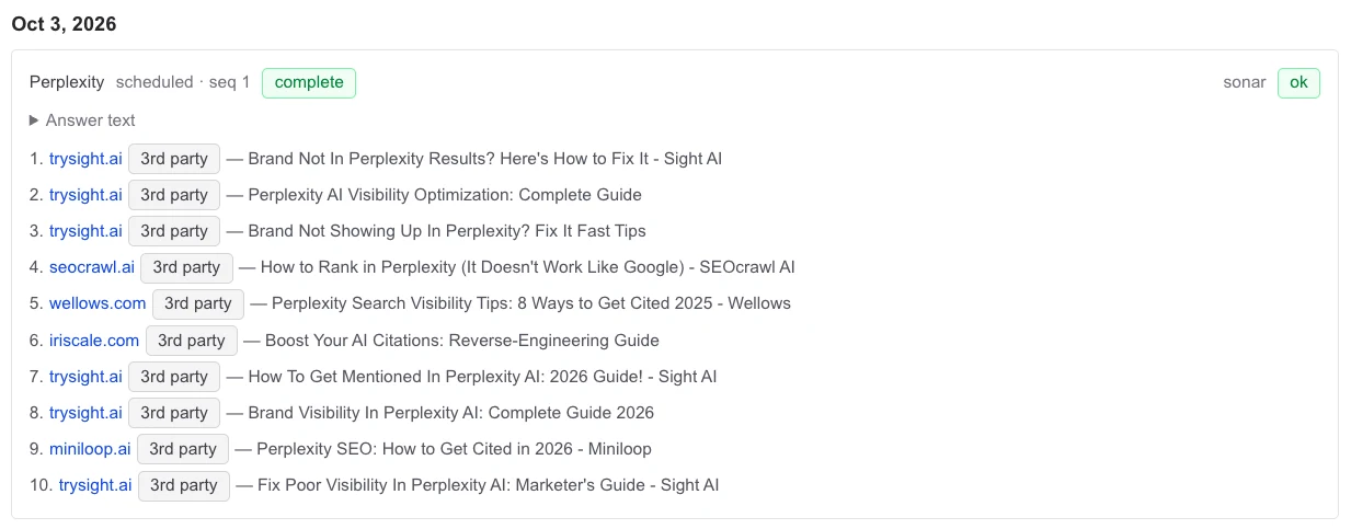 Verticality's AI visibility tracker showing Perplexity's answer of 3 October 2026 to 'Perplexity cites a competitor's blog for every question in our category', with 10 sources: six Sight AI pages on trysight.ai, plus seocrawl.ai, wellows.com, iriscale.com and miniloop.ai.