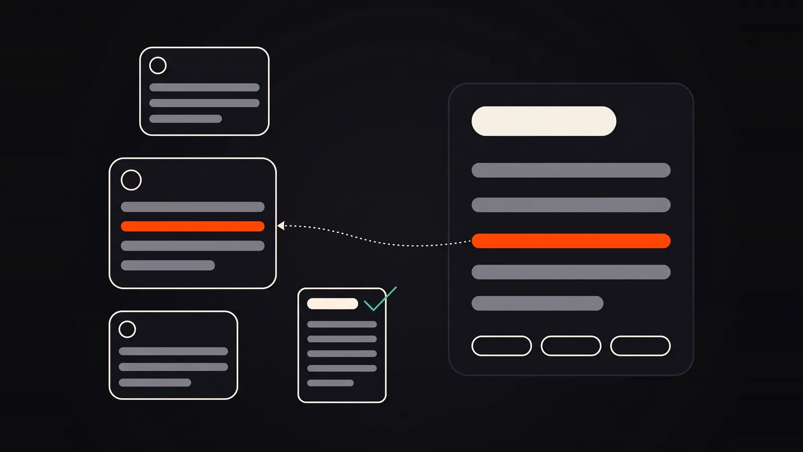 A dotted line traces an orange sentence in an AI answer card back to the matching orange line in one of three source pages, next to a corrected page marked with a green tick.
