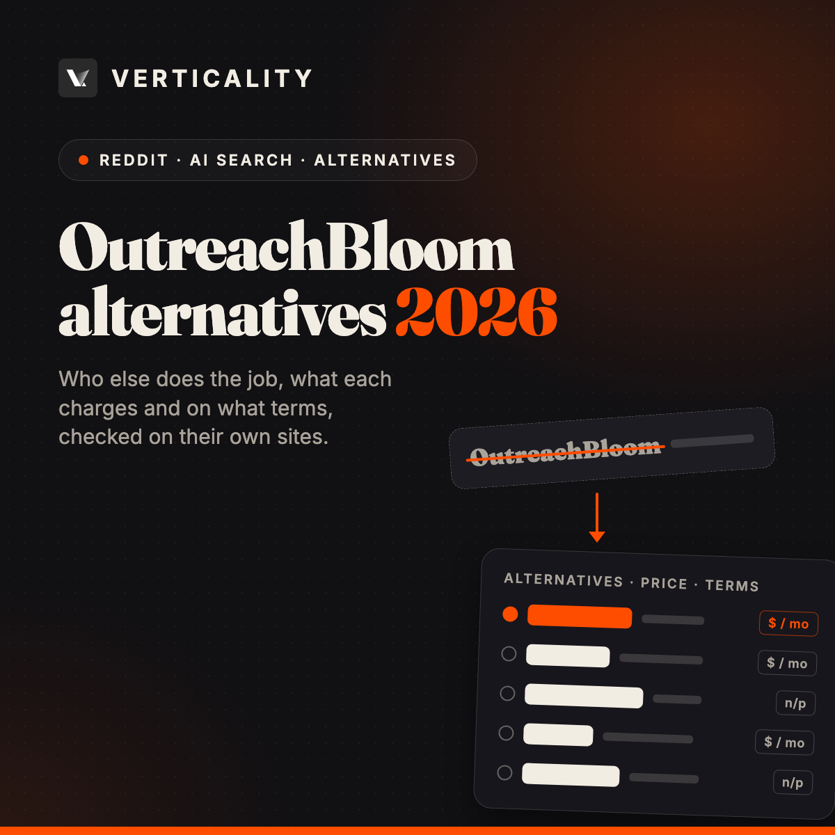 13 OutreachBloom Alternatives for Reddit and AI Search
