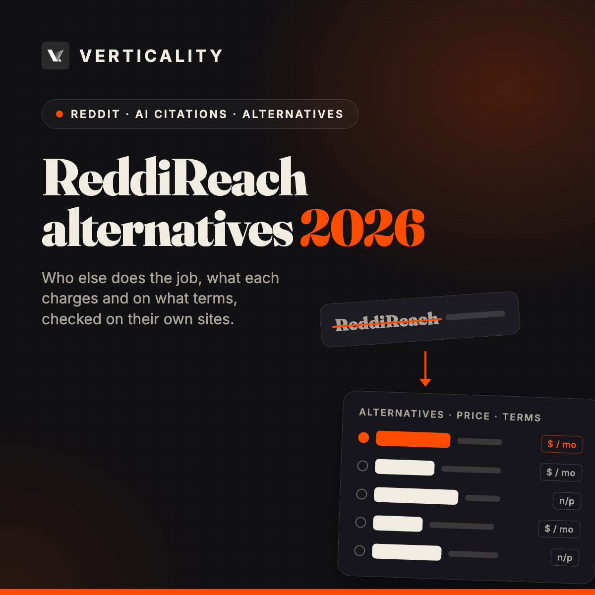 11 ReddiReach Alternatives for Reddit Marketing (2026)