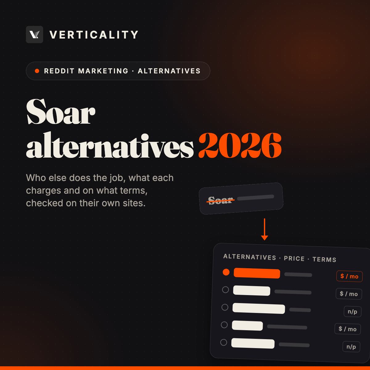 7 Best Soar Alternatives for Reddit Marketing (2026)
