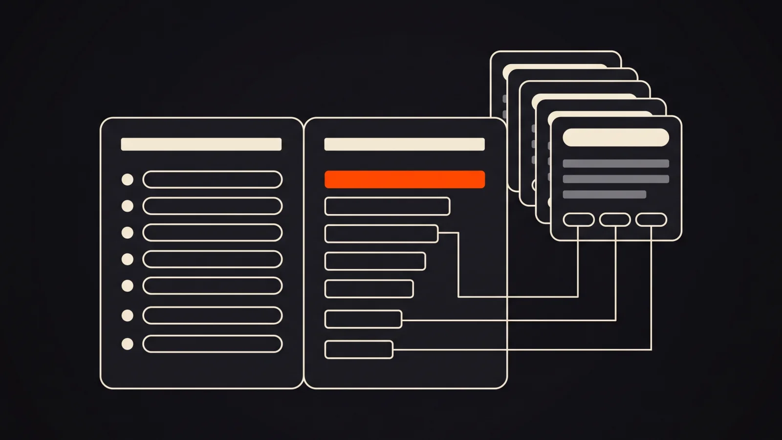 An open audit report with a list of buyer questions on one page and a ranked list of sources on the other, the top source highlighted in orange, with a stack of AI answer cards from repeated daily runs behind it.