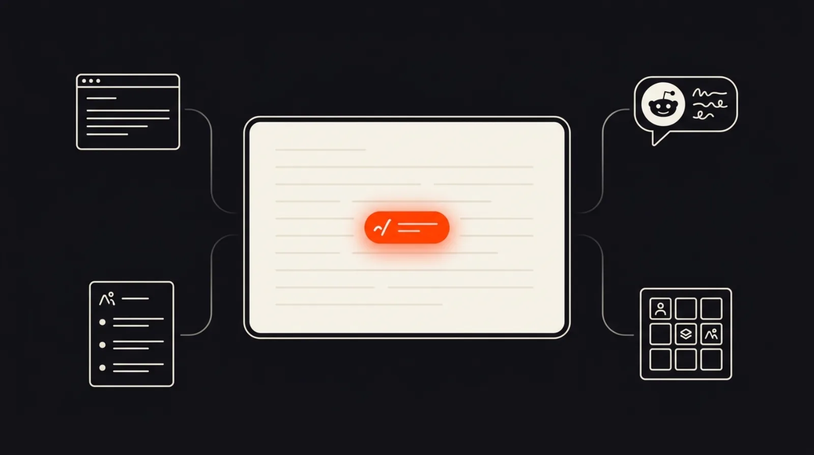 A chat answer window with one brand chip highlighted, fed by a web page, a Reddit thread and a roundup list